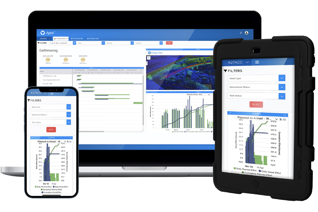 Topcon presenta la piattaforma di integrazione Aptix per le grandi costruzioni civili e le infrastrutture