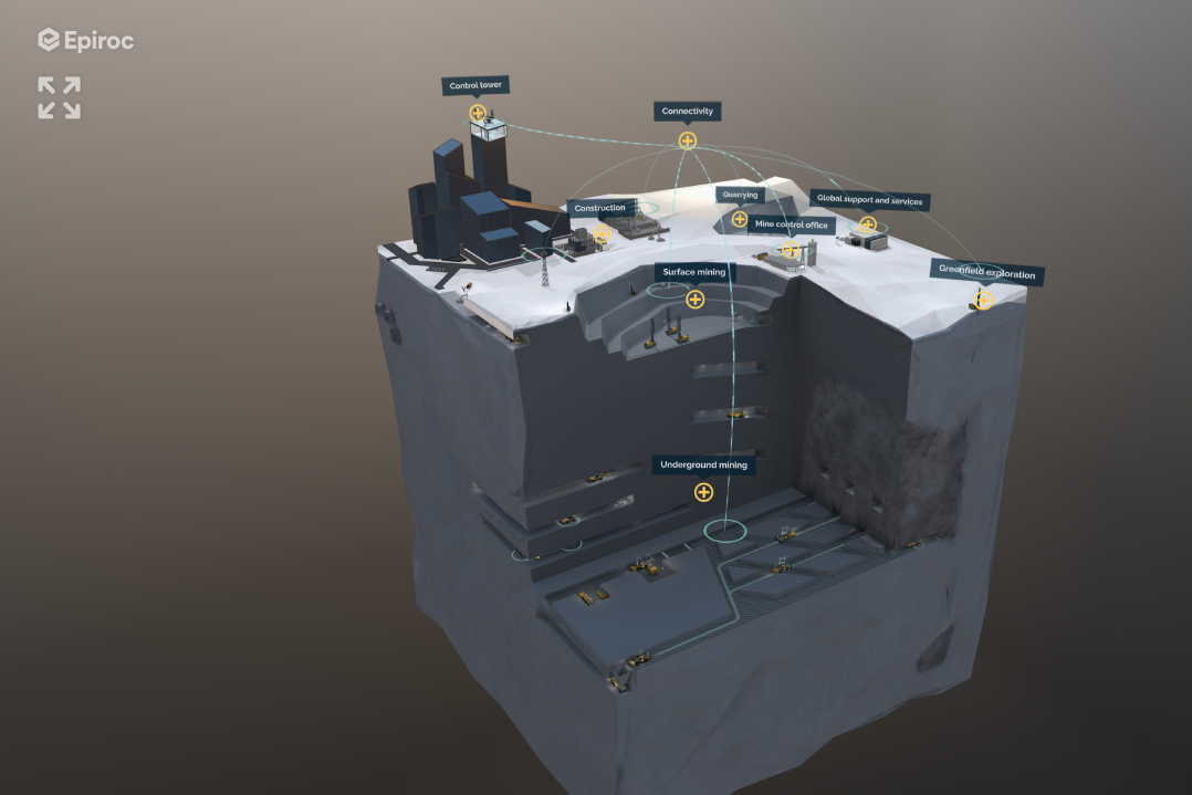 La nuova funzione online “World of Epiroc” mostra soluzioni innovative per i clienti