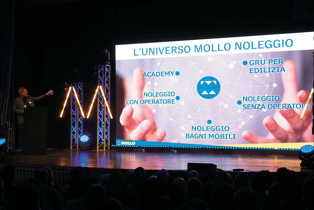 MOLLO Noleggio: il coraggio di essere primi