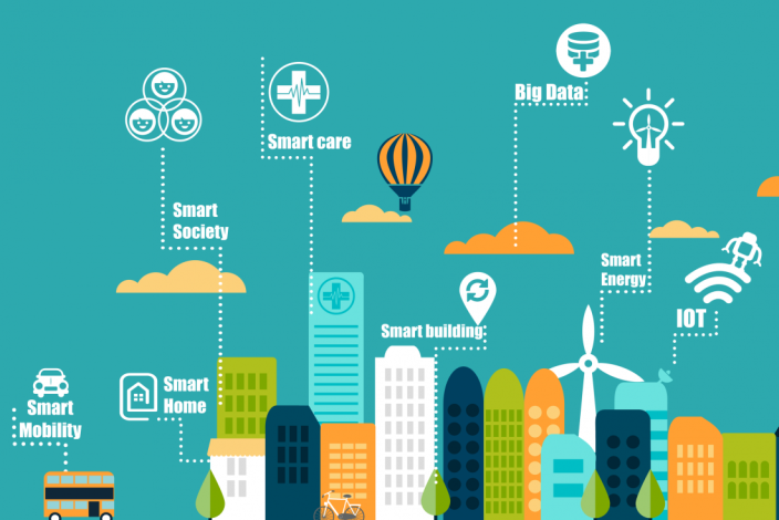 SMART CITIES: un mercato di oltre 2 trilioni di dollari entro il 2025