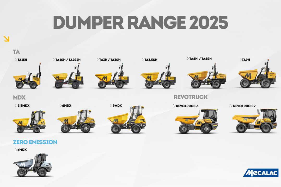 Nuovo standard EN-474: Mecalac aggiorna la sua gamma di dumper