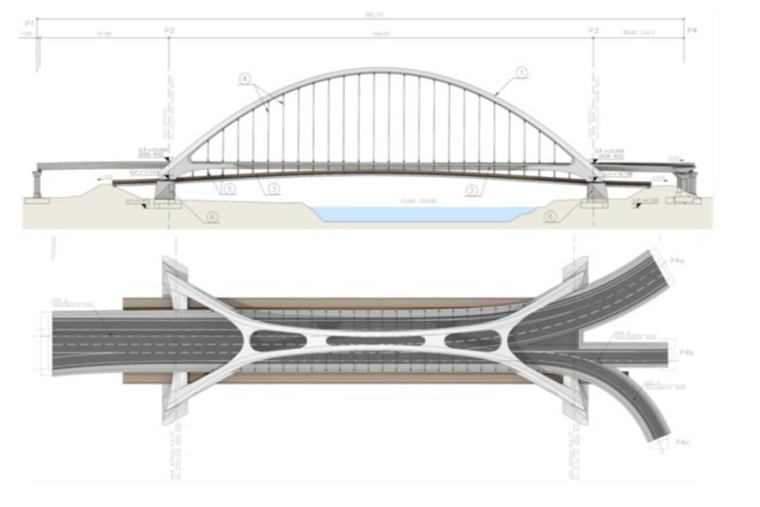 Anas: approvata la stipula della convenzione con Roma Capitale per i lavori di realizzazione del Ponte dei Congressi